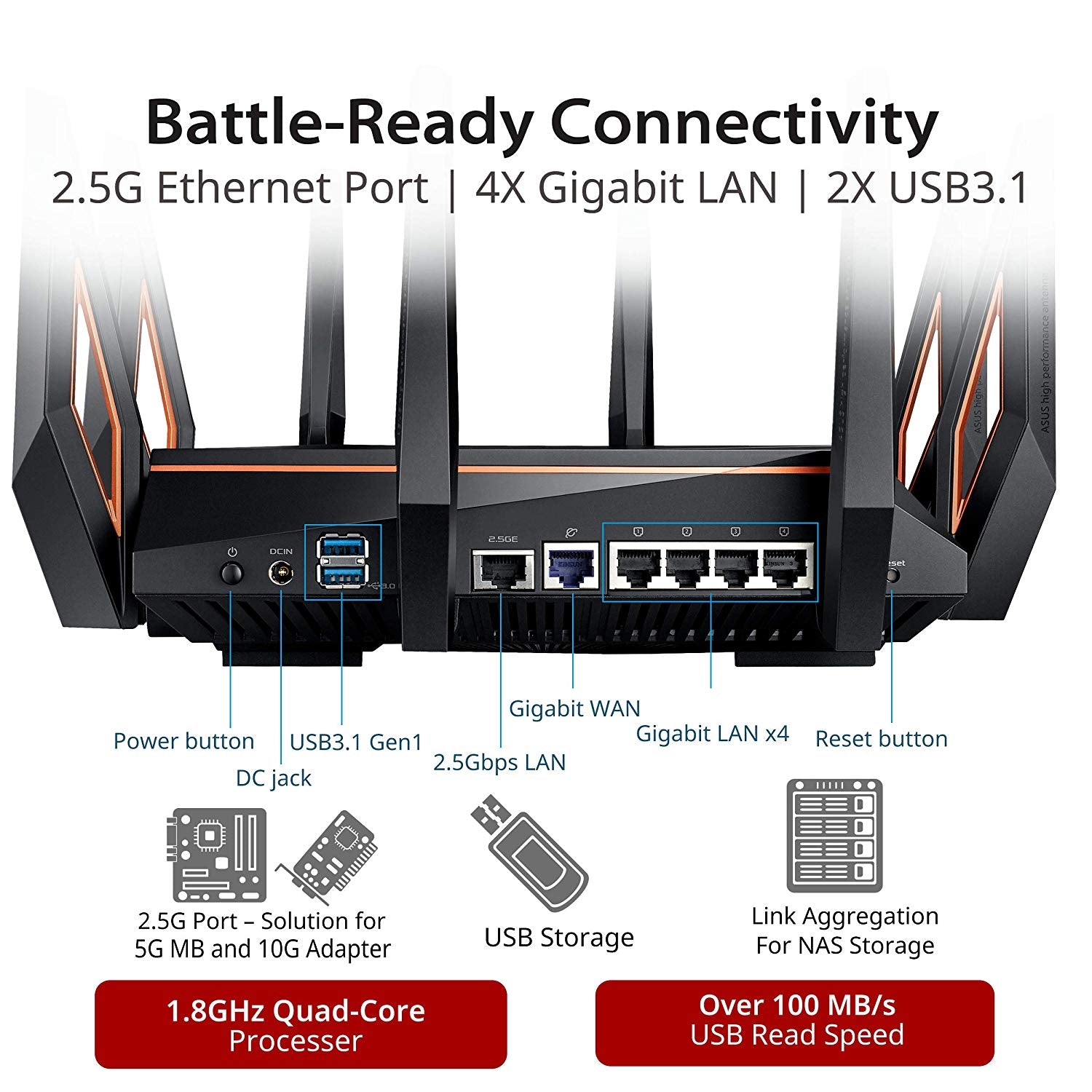 Asus AX11000 Tri-band WiFi 6 (802.11ax) Gaming Router