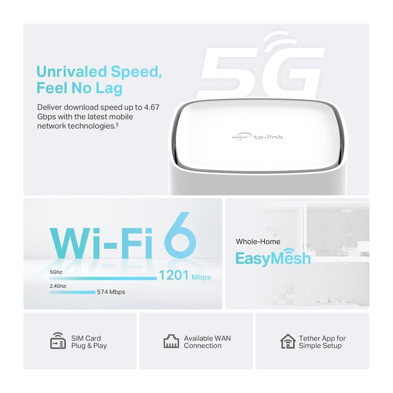 TP-LINK 5G AX1800 Wireless Dual-Band Gigabit Router WiFi 6 .